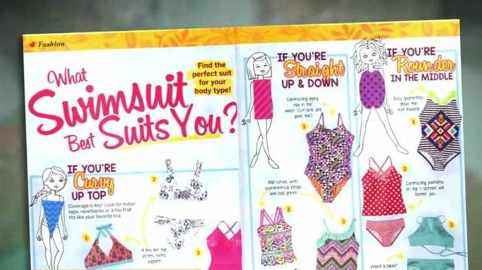 swimsuit guide